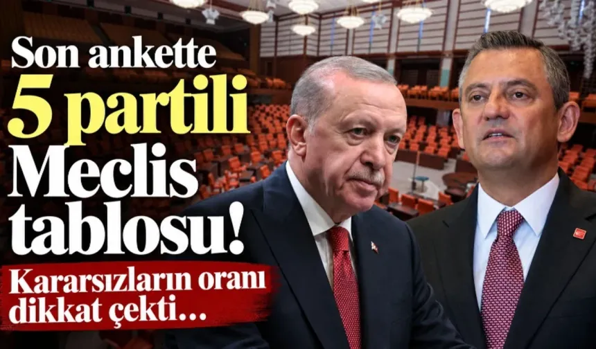 Siyaset Arenasında Deprem: Son Seçim Anketinde Baraj Altında Kalan Devler ve Kararsızların Devasa İsyanı!